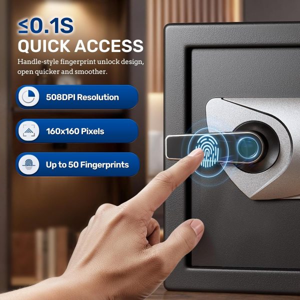 BlackSmith Biometric Wall Safe Alloy Steel Anti Theft-1