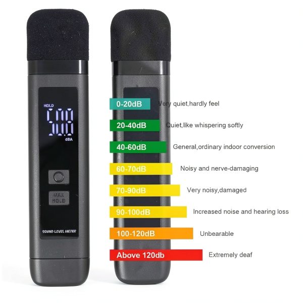 Koparneed Digital Decibel Meter for Industrial & Scientific-6