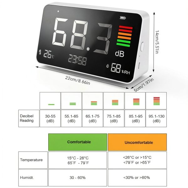 YIK TUNG 5 in 1 Decibel Meter Industrial Scientific-1
