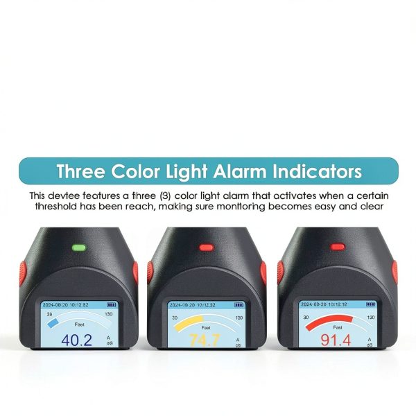 JuviPerpric Digital Sound Meter Black IG-441 Adjustable for-1